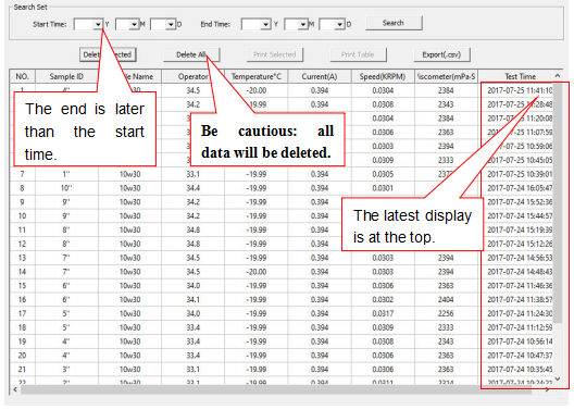 Takwimu za kihistoria