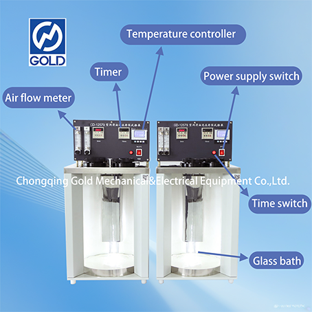 Mafuta ya kulainisha tester ya tabia