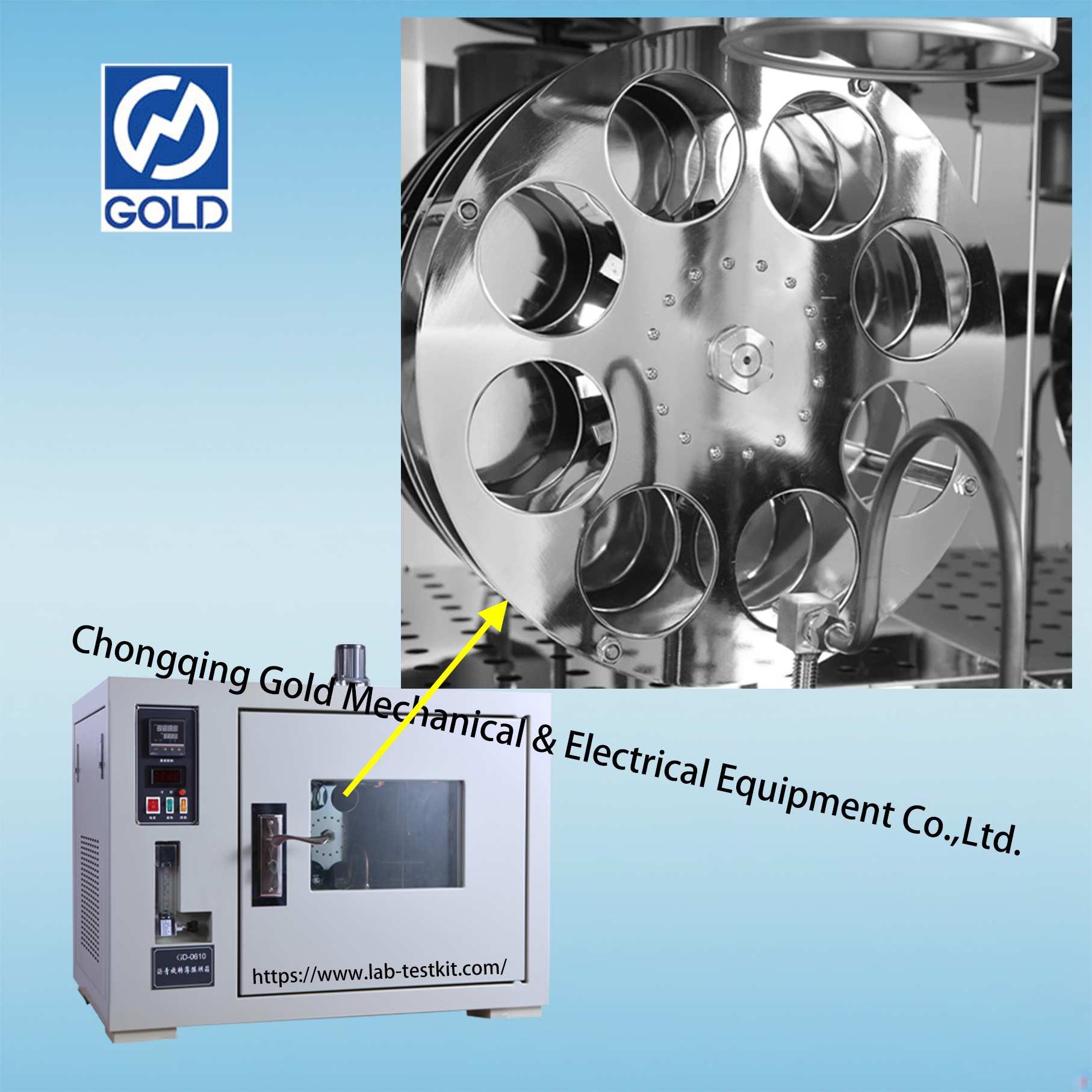 GD-0610 Asphalt Rolling Thin Film Oven (RTFO) -5