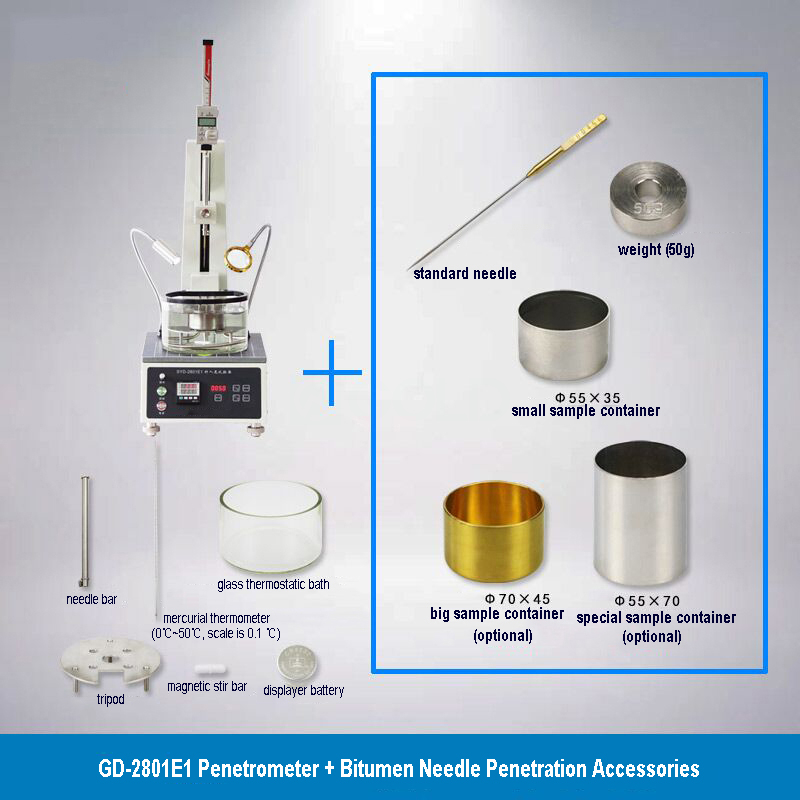 Penetrometer ya GD-2801E1